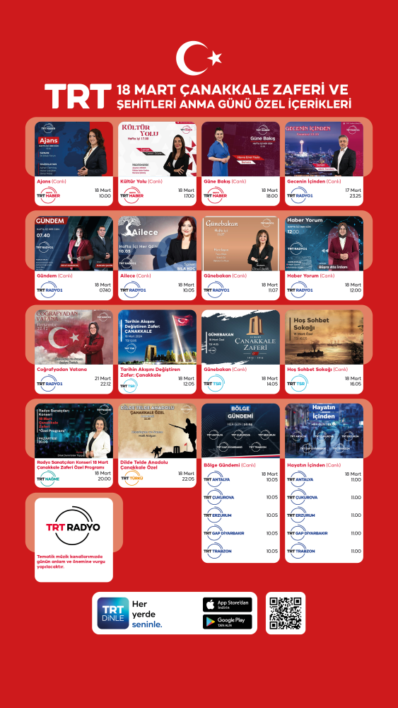 TRT’den Çanakkale Zaferi’nin 109. yıl dönümüne özel içerikler